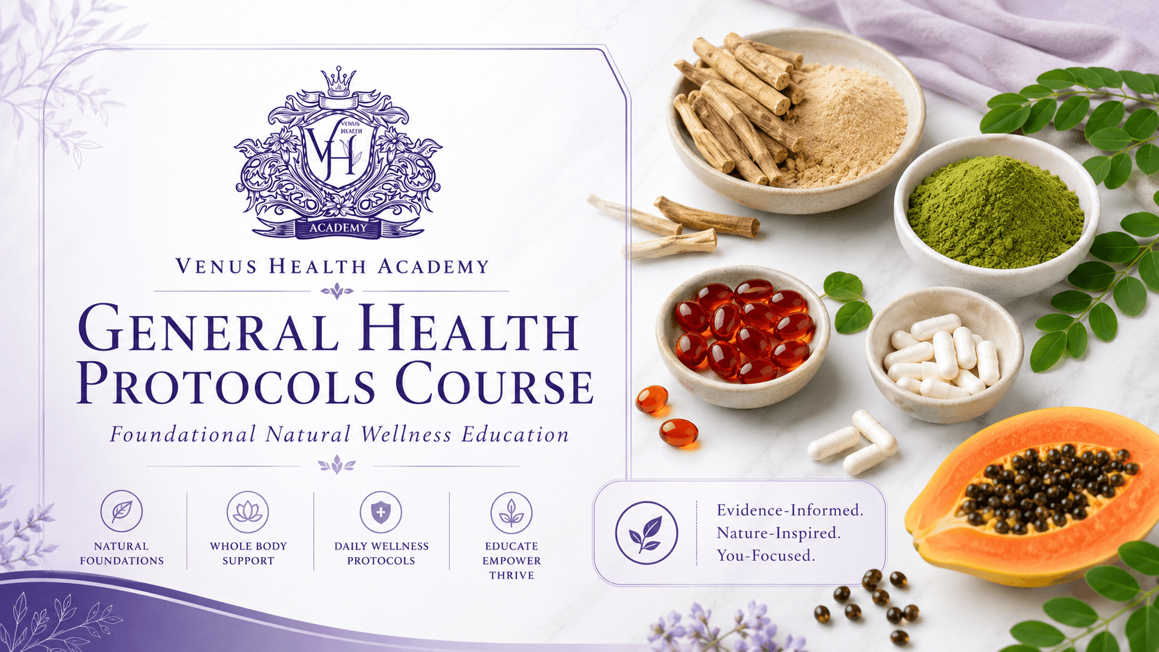 General Health Protocols